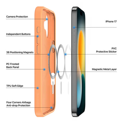 DUX DUCIS For iPhone 17 Case  Yind Series PC+TPU Phone Cover Compatible with MagSafe - Orange