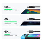 UGREEN 15177 1.5m PD 100W Fast Charging USB C to USB C Cable for iPhone / Macbook / iPad Data Wire