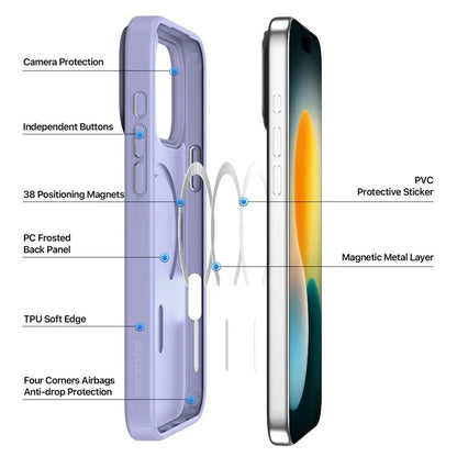 DUX DUCIS Yind Series For iPhone 17 Pro Max Case TPU + PC Matte Phone Cover Compatible with MagSafe - Light Purple