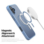 DUX DUCIS For iPhone 17 Case Yind Series PC+TPU Phone Cover Compatible with MagSafe - Light Blue