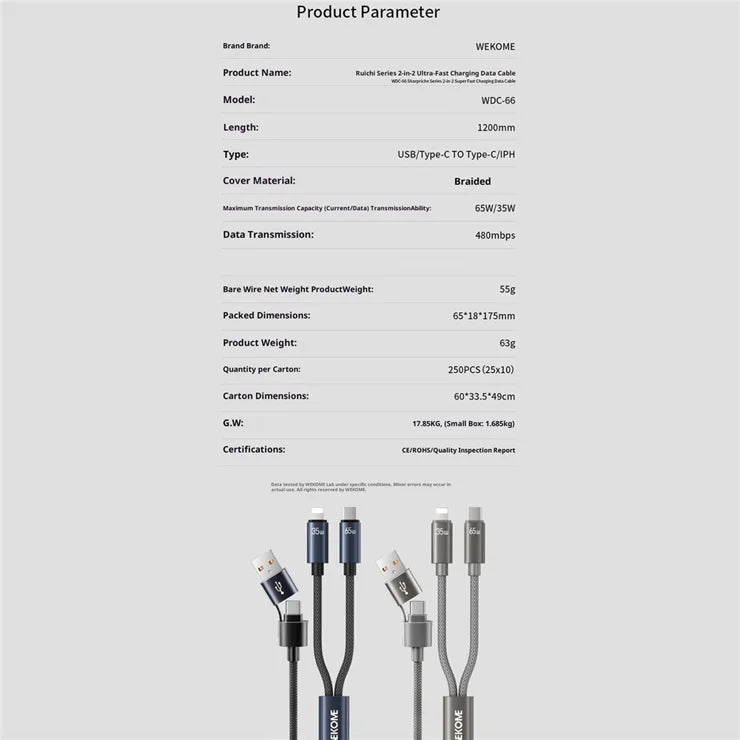 WEKOME WDC-66 USB  /  Type-C to Type-C  /  iP Cable 1.2m 3A 65W Super Fast Charging Data Sync Cord - Grey