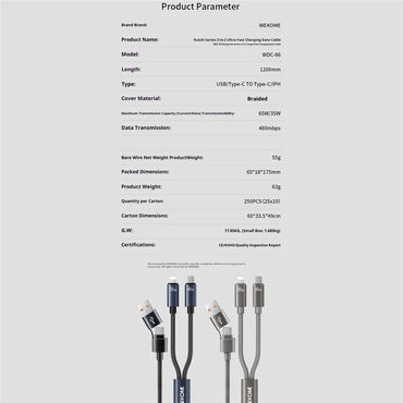 WEKOME WDC-66 USB  /  Type-C to Type-C  /  iP Cable 1.2m 3A 65W Super Fast Charging Data Sync Cord - Grey