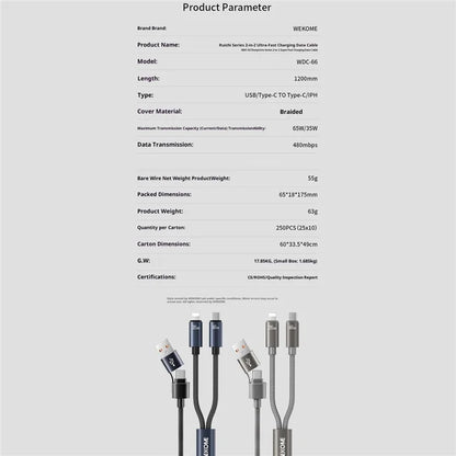 WEKOME WDC-66 USB  /  Type-C to Type-C  /  iP Cable 1.2m 3A 65W Super Fast Charging Data Sync Cord - Grey