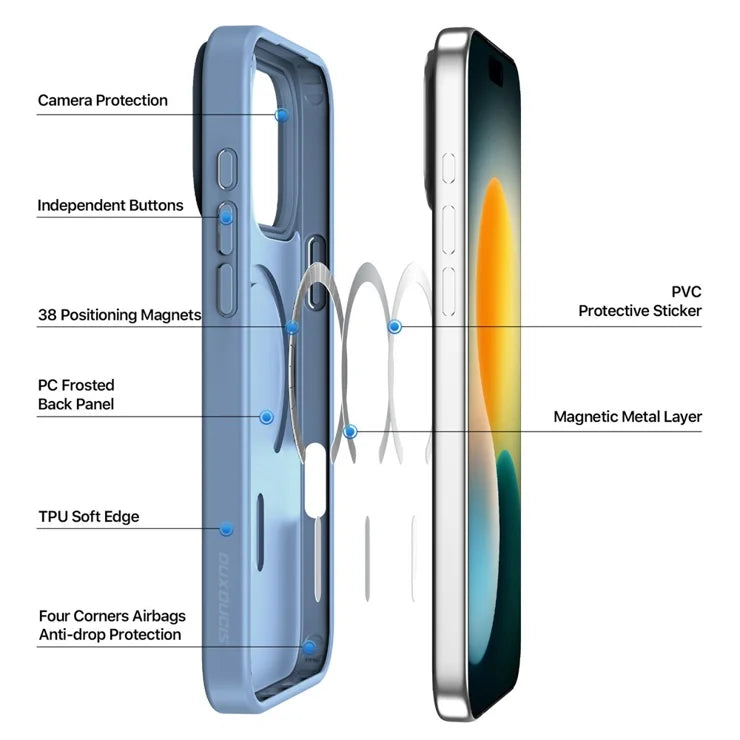 DUX DUCIS Yind Series For iPhone 17 Pro Case TPU + PC Matte Phone Cover Compatible with MagSafe - Baby Blue