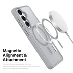 DUX DUCIS For Samsung Galaxy S26+ Magnetic Case Yind Series PC+TPU Phone Cover - Grey