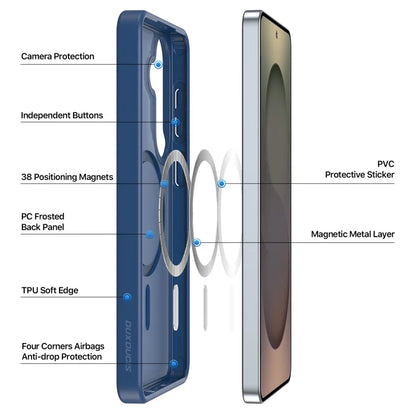 DUX DUCIS For Samsung Galaxy S26+ Magnetic Case  Yind Series PC+TPU Phone Cover - Dark Blue