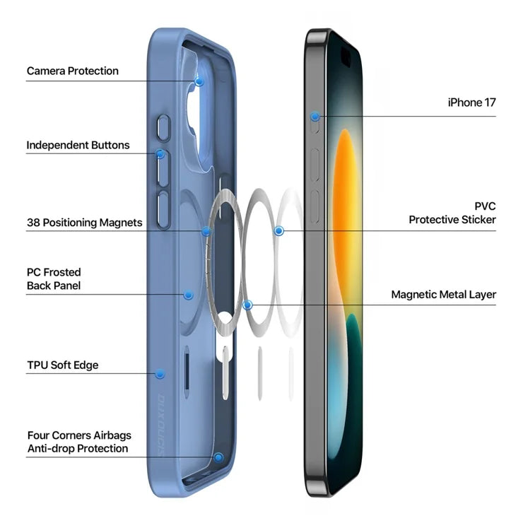 DUX DUCIS For iPhone 17 Case Yind Series PC+TPU Phone Cover Compatible with MagSafe - Light Blue