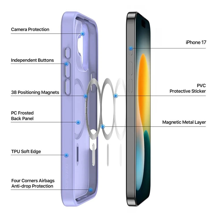 DUX DUCIS For iPhone 17 Case  Yind Series PC+TPU Phone Cover Compatible with MagSafe - Light Purple