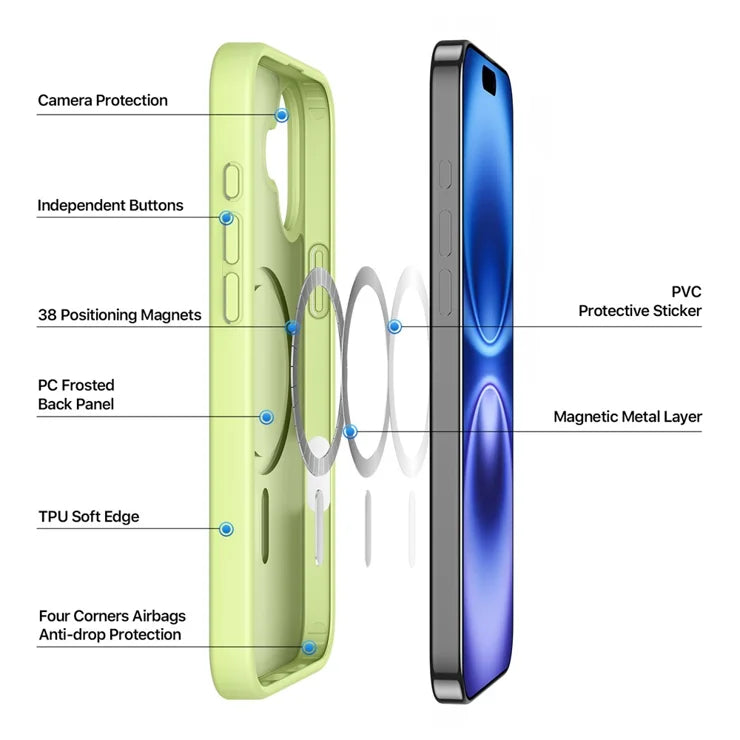 DUX DUCIS Yind Series For iPhone 16 Matte Case Compatible with MagSafe PC+TPU Phone Cover - Green
