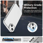 iPhone 15 Plus / 14 Plus Case PC+TPU+PET Matte Anti-Drop Phone Back Cover - White