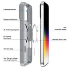 DUX DUCIS Yind Series For iPhone 17 Pro Case TPU + PC Matte Phone Cover Compatible with MagSafe - Grey