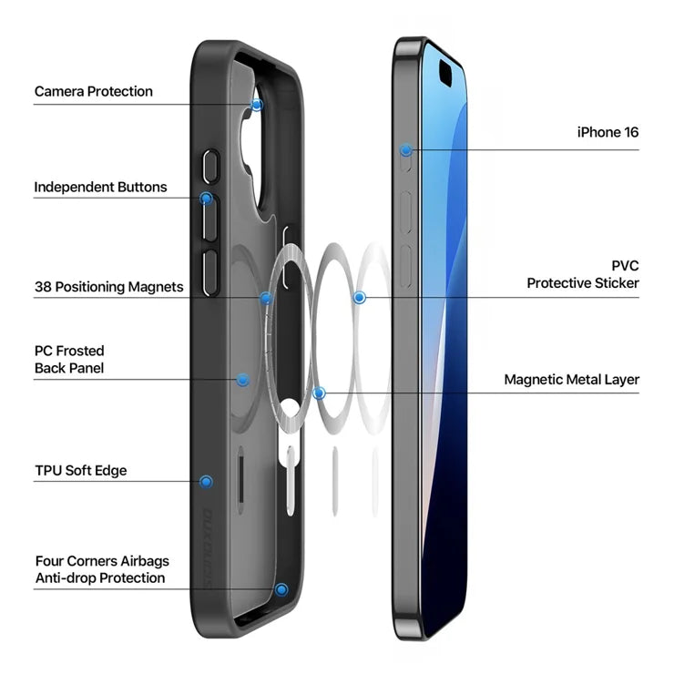 DUX DUCIS Yind Series For iPhone 16 Matte Case Compatible with MagSafe PC+TPU Phone Cover - Black