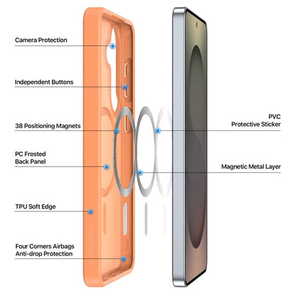 DUX DUCIS For Samsung Galaxy S26+ Magnetic Case  Yind Series PC+TPU Phone Cover - Orange