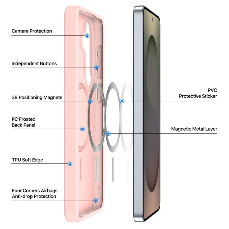 DUX DUCIS For Samsung Galaxy S26 Magnetic Case Yind Series PC+TPU Phone Cover - Light Pink
