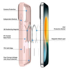 DUX DUCIS Yind Series For iPhone 17 Pro Case TPU + PC Matte Phone Cover Compatible with MagSafe - Light Pink