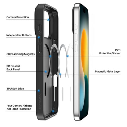DUX DUCIS Yind Series For iPhone 17 Pro Case TPU + PC Matte Phone Cover Compatible with MagSafe - Black